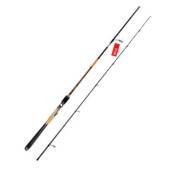 Lanseta spinning RYOBI Ecusima LTD RSECLTD80M, 2.40m, 10-35g, 2 tronsoane