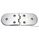 Balama cu deschidere la 95°, inox AISI316, 190x65mm