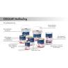 HM Premium 365 hard matrix antifouling black 2.5 l