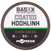 Fir KORDA BASIX COATED HOOKLINK 25lbs, 10m, Camo Green