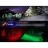 Combo lanterna FENIX HT18R + ALG-18 + AER-05 - Hunting Kit