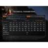 Lanternă frontală FENIX HP35R SAR, 4000 lumeni, 450 metri