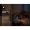Lanterna FENIX E18R V2.0 Black Special Edition, 1200 Lumeni, 146 metri