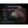 Lanterna FENIX E18R V2.0 Black Special Edition, 1200 Lumeni, 146 metri