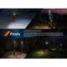 Lanternă frontală FENIX HL18R-T V2.0 Iceberg White, 800 Lumeni, 125 metri