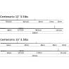 Lanseta Select Baits Centenario 12' 3.5lbs