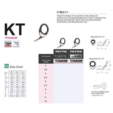 Inel lanseta FUJI TITANIUM TORZITE T-KTTG Nr. 3.5