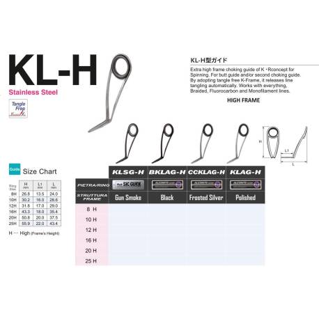Inel FUJI ALCONITE Seria K KLAG Nr. 6L