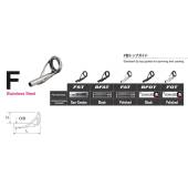 INEL VARF FUJI ALCONITE BFAT 7 2.4