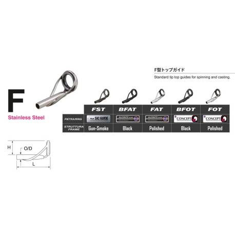 INEL VARF FUJI ALCONITE BFAT 6 1.8