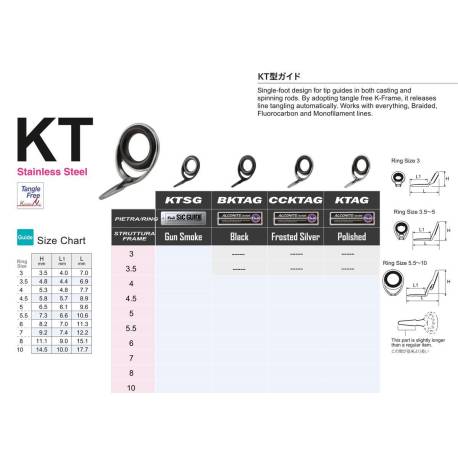 Inel FUJI ALCONITE BKTAG Nr.10, Black