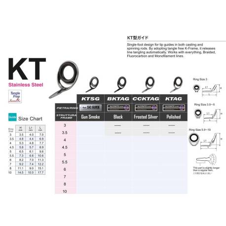 Inel varf FUJI ALCONITE KTAG Nr.8, Polished