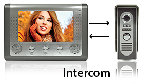 Interfon video cu 1 monitor model SilverCloud